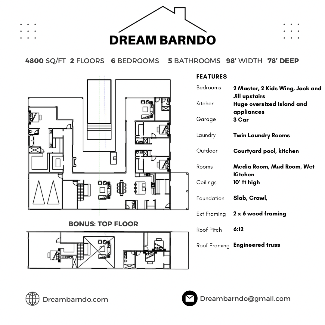 The Dream Barndo Study Guide